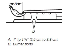 Maytag Gemini Double Oven User Manual-fig-6