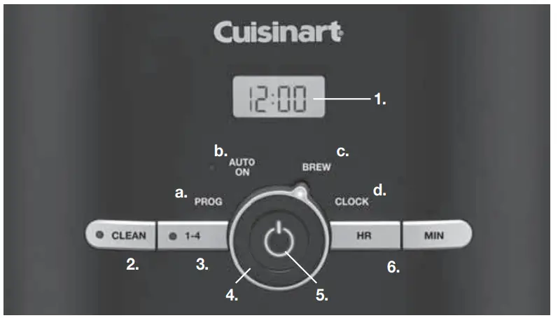 Cuisinart DCC-1170 Series 10 Cup Thermal Classic Coffeemaker fig 2