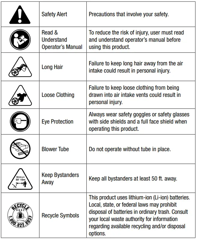 EGO-LB6700-56-Volt-Lithium-Ion-Cordless-Blower-2
