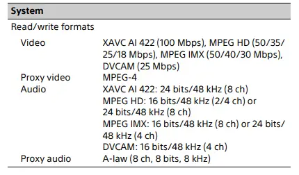 SONY-PDW-U4-Professional-Disc-Drive-Unit-fig-13
