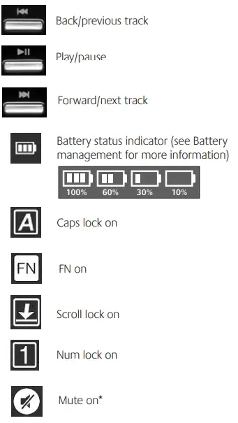 Logitech-MK710-Wireless-Keyboard-and-Mouse-Combo-FIG-10