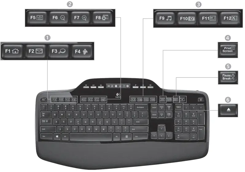 Logitech-MK710-Wireless-Keyboard-and-Mouse-Combo-FIG-6