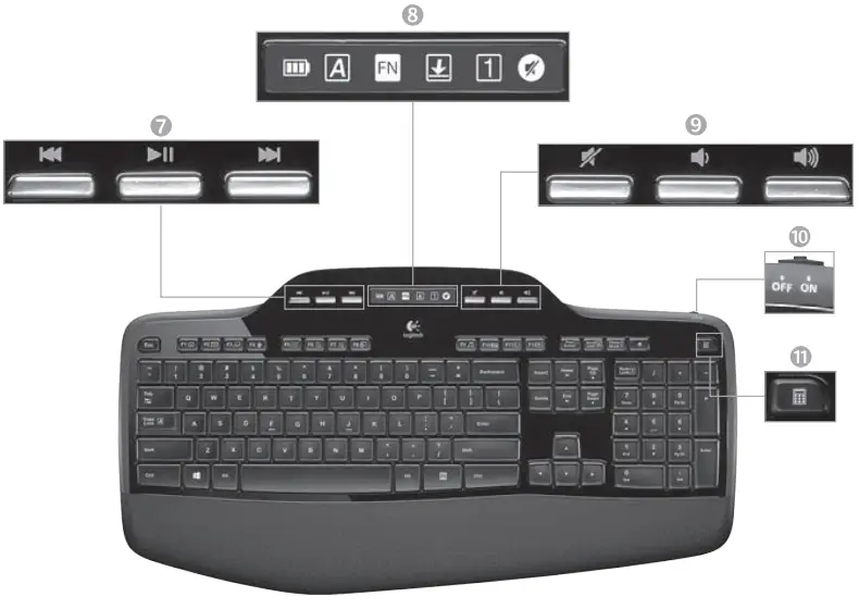 Logitech-MK710-Wireless-Keyboard-and-Mouse-Combo-FIG-9