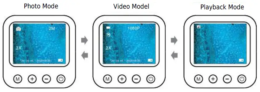 alza-cz-MS008-Digital-Microscope-Kit-fig- (6)