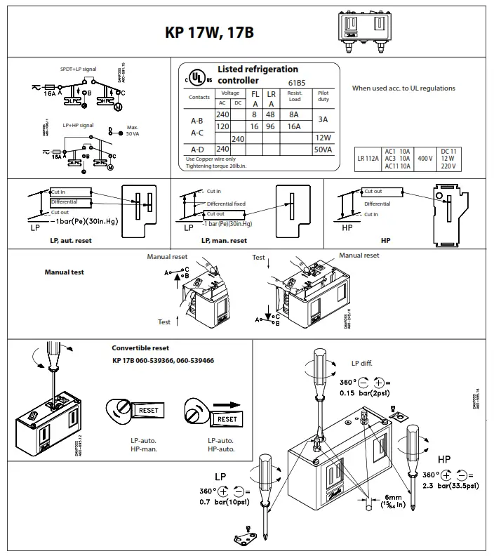 Danfoss OP-MPME Optyma Slim Pack Condensing Units - Controller 1