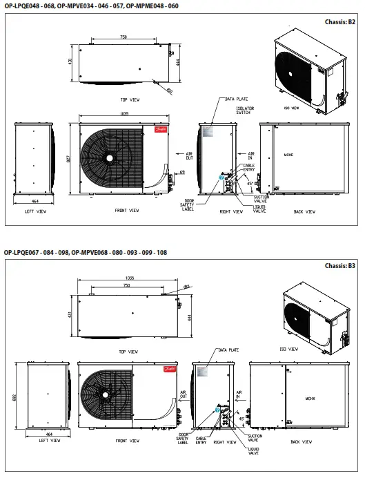 Danfoss OP-MPME Optyma Slim Pack Condensing Units - Controller d