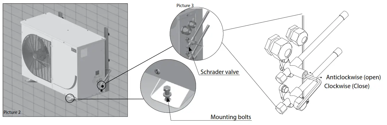 Danfoss OP-MPME Optyma Slim Pack Condensing Units - Mounting bolts