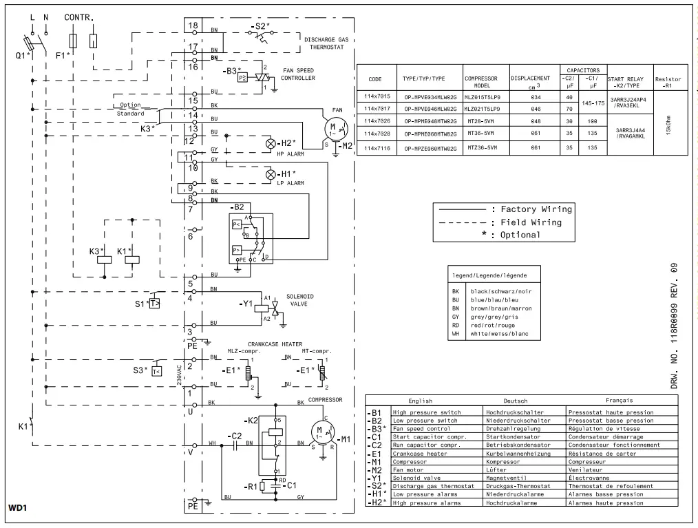 Danfoss OP-MPME Optyma Slim Pack Condensing Units - fig 3