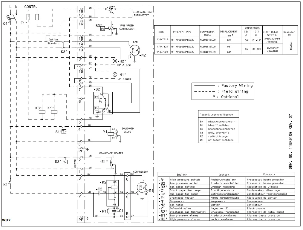 Danfoss OP-MPME Optyma Slim Pack Condensing Units - fig 4