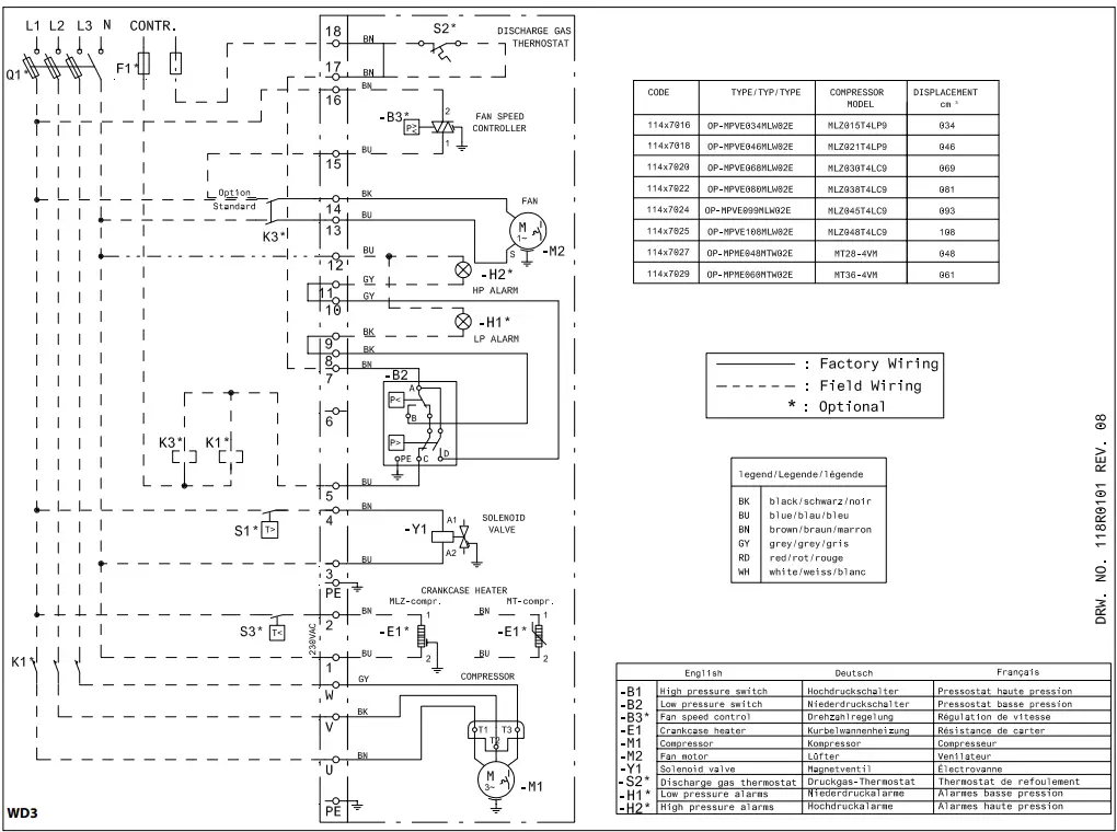 Danfoss OP-MPME Optyma Slim Pack Condensing Units - fig 6