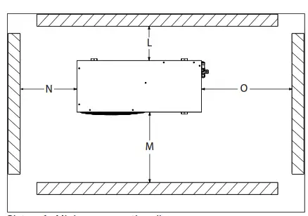 Danfoss OP-MPME Optyma Slim Pack Condensing Units