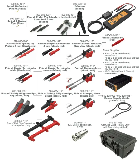PMK-BumbleBee-Series-High-Voltage-12