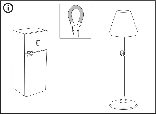 IKEA 403.647.48 TRÅDFRI Control Outlet B4