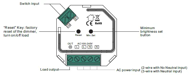 ZigBee-ROBB-Smart-Micro-Dimmer-fig-1