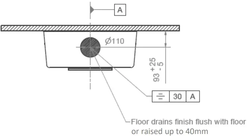 Installation interface for water