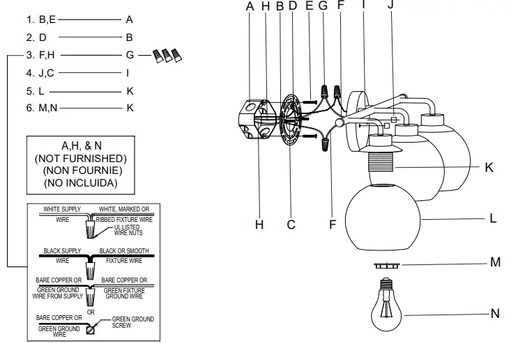 FOCUS-E20066-Jinky-3-Light-Vanity-Light-FIG-1