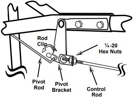 ASSEMBLY INSTRUCTIONS