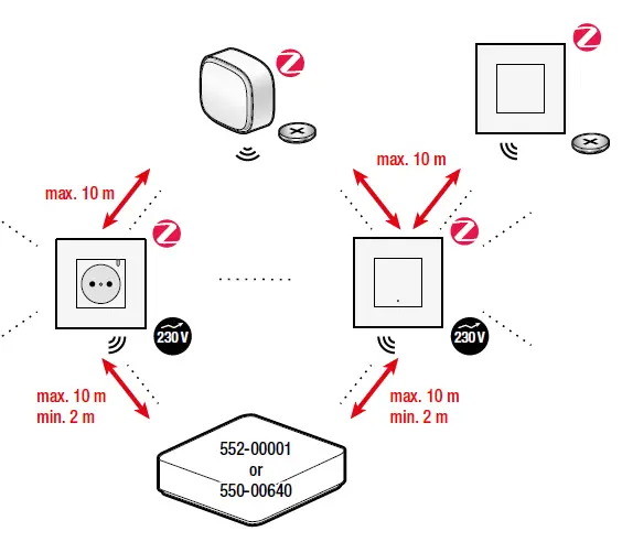 niko-552-720x2-Wireless-Battery-Powered-Switch-Twofold-Zigbee-3