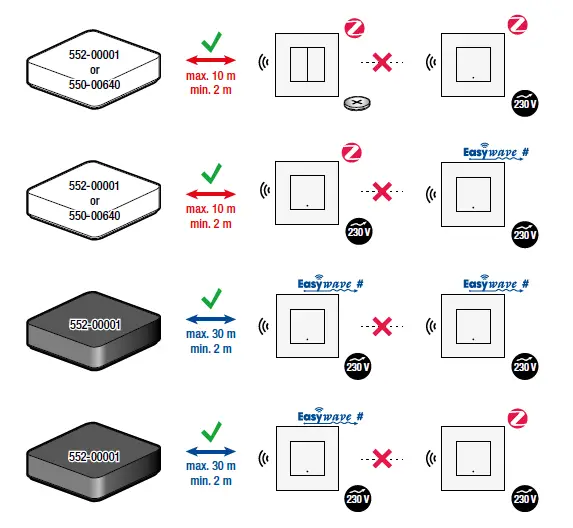 niko-552-720x2-Wireless-Battery-Powered-Switch-Twofold-Zigbee-4