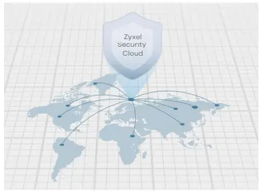 Zyxel-USGFLEX100-Hardware-Firewall-fig-5