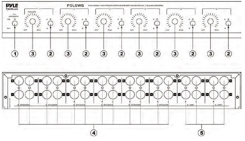 Pyle PSLSW6 Audio Speaker Receiver System-fig- (2)
