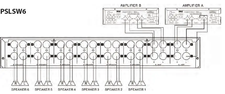 Pyle PSLSW6 Audio Speaker Receiver System-fig- (4)