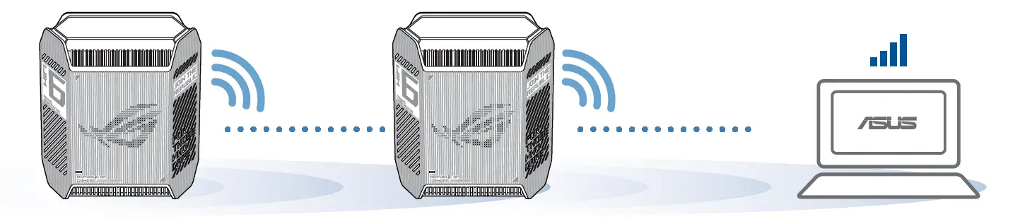 ASUS ROG Rapture GT6 Router 6