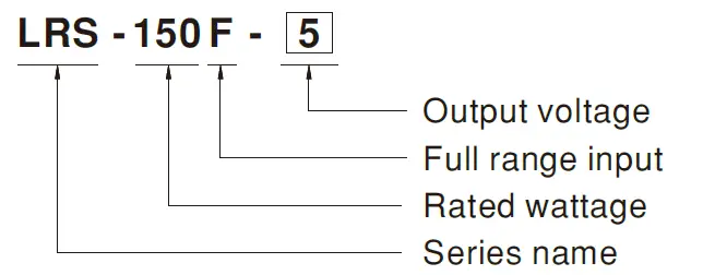 MEAN-WELL-LRS-150F-Series-Single-Output-Switching-Power -Supply-FIG- 8