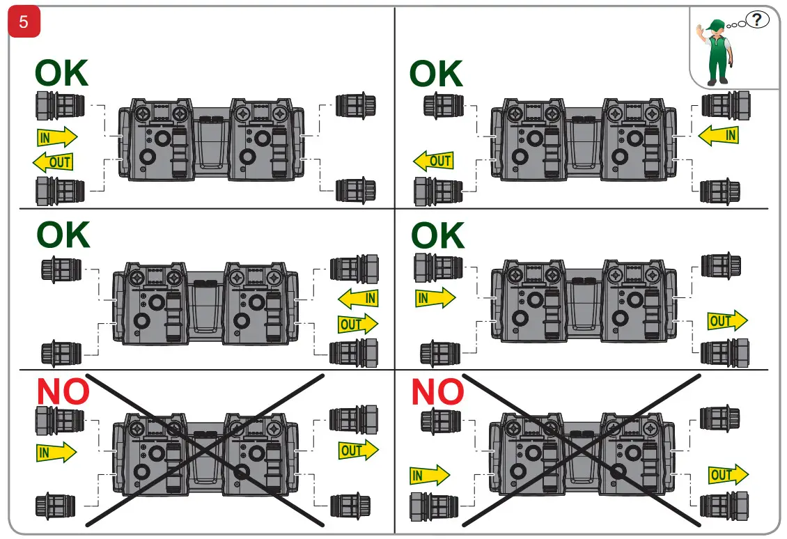 DAB ESYTWIN Docking Station - fig 3