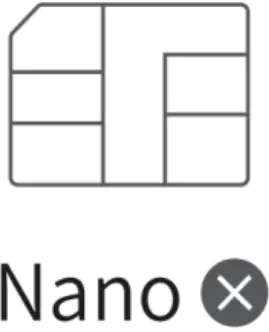 Inserting the SIM Card