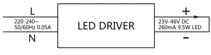 HALCYON R738 KWSSWUDL 316 STS 9.5W Smart Tilt Kit - fig 8