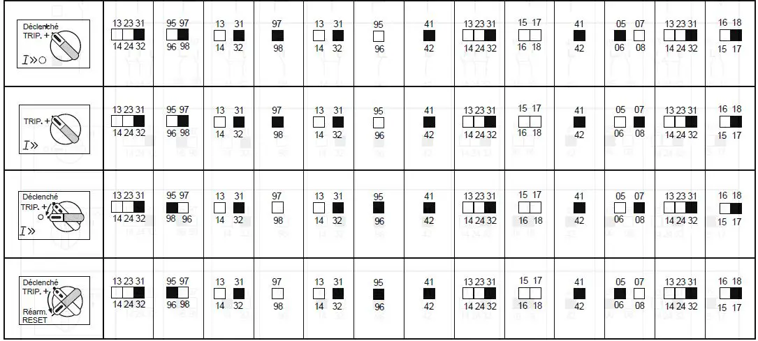 Schneider-Electric-Integral-18-LD5-LB-LA1-DOL-Reversing-Starters-fig 10