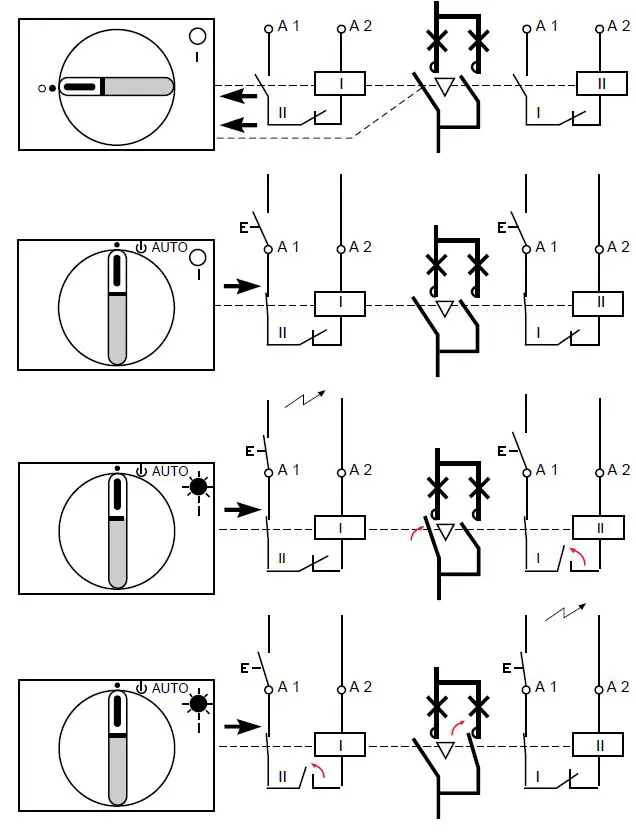 Schneider-Electric-Integral-18-LD5-LB-LA1-DOL-Reversing-Starters-fig 4