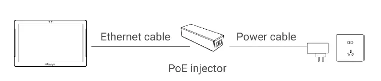 Milesight-DS7610-IoT-Display-fig-6