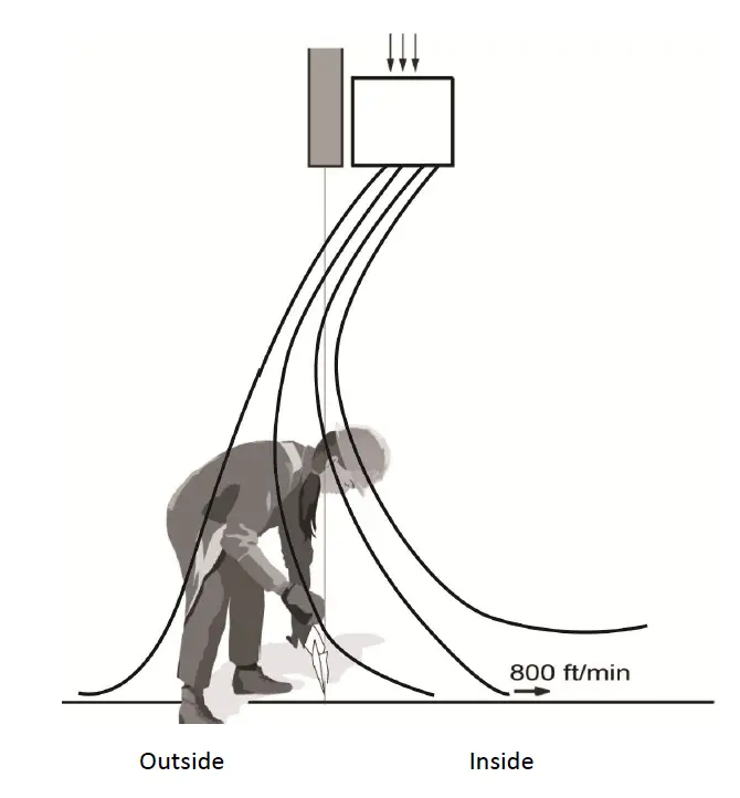 Curtron-MCS-36-Microshield-36-Inch-Black-Air-Barrier-fig- (19)
