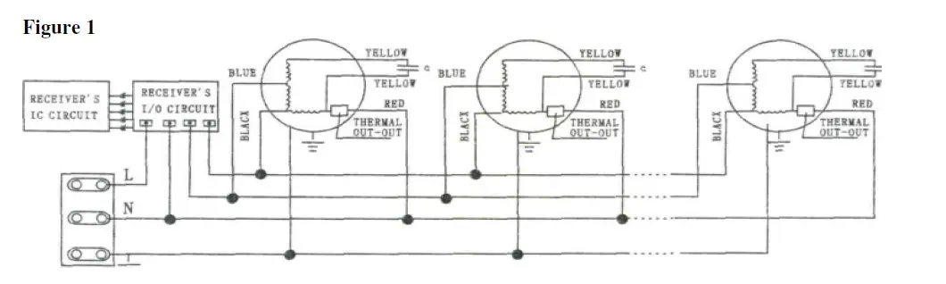 Curtron-MCS-36-Microshield-36-Inch-Black-Air-Barrier-fig- (21)