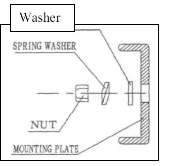 Curtron-MCS-36-Microshield-36-Inch-Black-Air-Barrier-fig- (8)