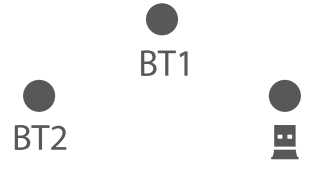 J BURROWS Elite MKG300 Wireless Keyboard and Mouse - switch button5