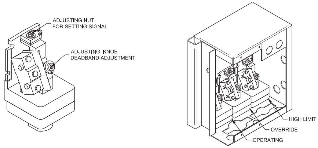 CROWN ECX 16 Electric Cabinet Base Convection Steamers - Adjustments