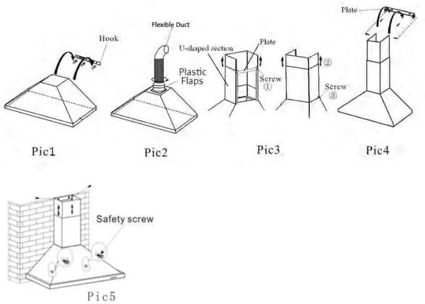 euro appliances EA Series Canopy Rangehood - Models without Glass