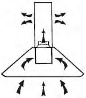 euro appliances EA Series Canopy Rangehood - Rangehood