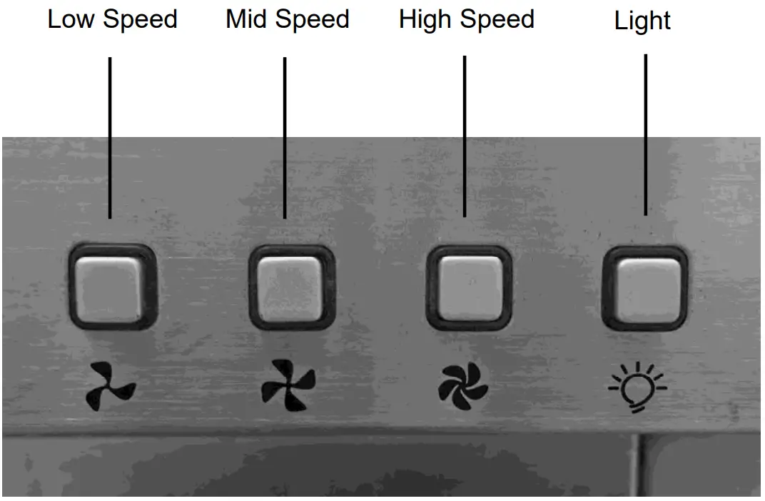 euro appliances EA Series Canopy Rangehood - Switch