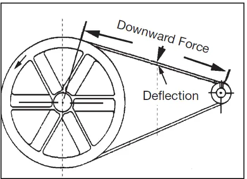 DeWALT-DXCMLA1683066-Air-Compressor -26