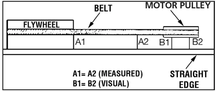 DeWALT-DXCMLA1683066-Air-Compressor -27