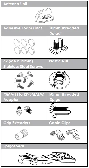 POYNTING-MIMO-3-5G 4x4 LTE-WiFi-GPS-Black -01