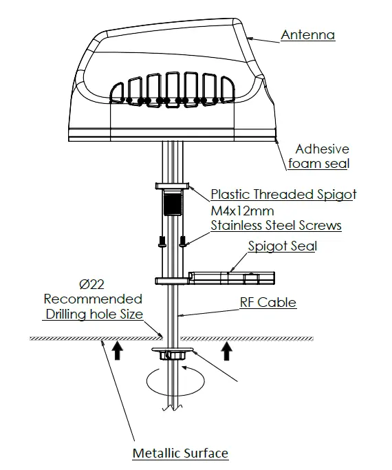 POYNTING-MIMO-3-5G 4x4 LTE-WiFi-GPS-Black -08