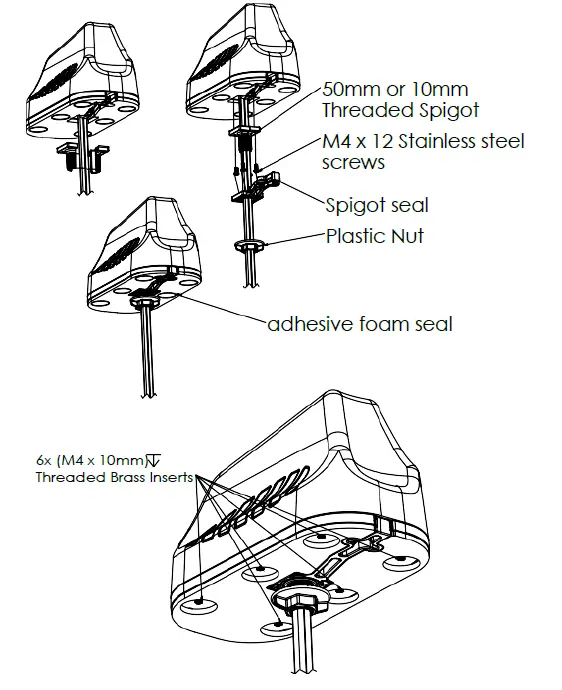 POYNTING-MIMO-3-5G 4x4 LTE-WiFi-GPS-Black -09