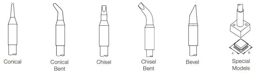 JBC HT470 Heavy Duty Thermal Tweezers- Compatible Cartridges
