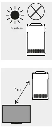 EUREKA-FORBES-HPA-500-Air-Purifier-fig-19