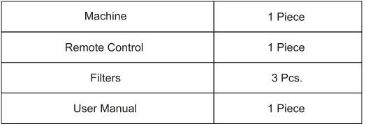 EUREKA-FORBES-HPA-500-Air-Purifier-fig-2